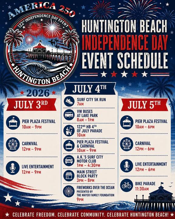 HB 4th of July Parade
