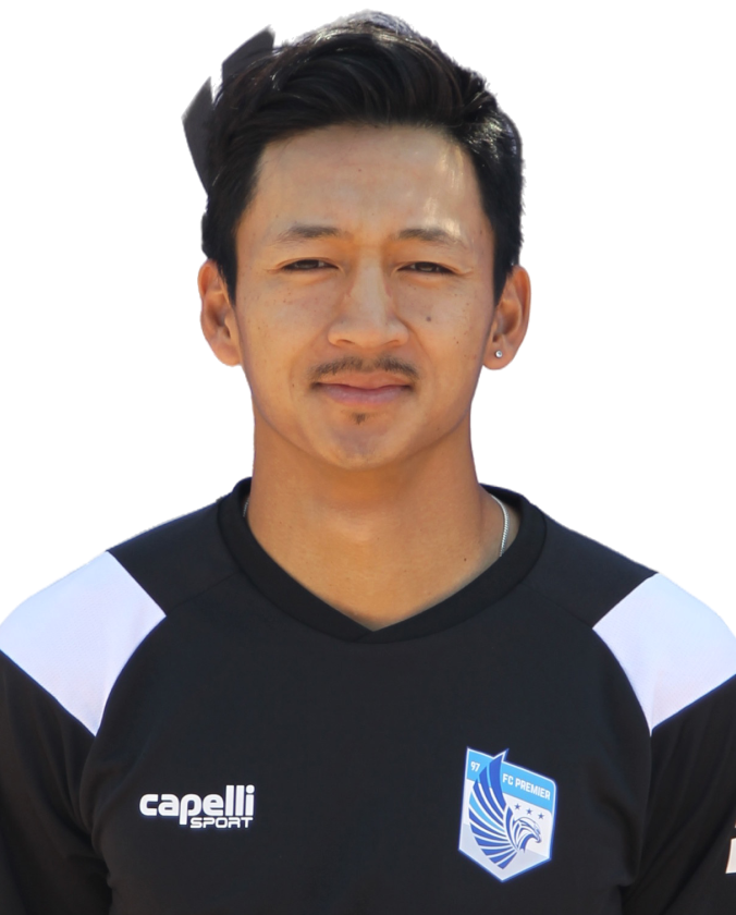 Loc Nguyen